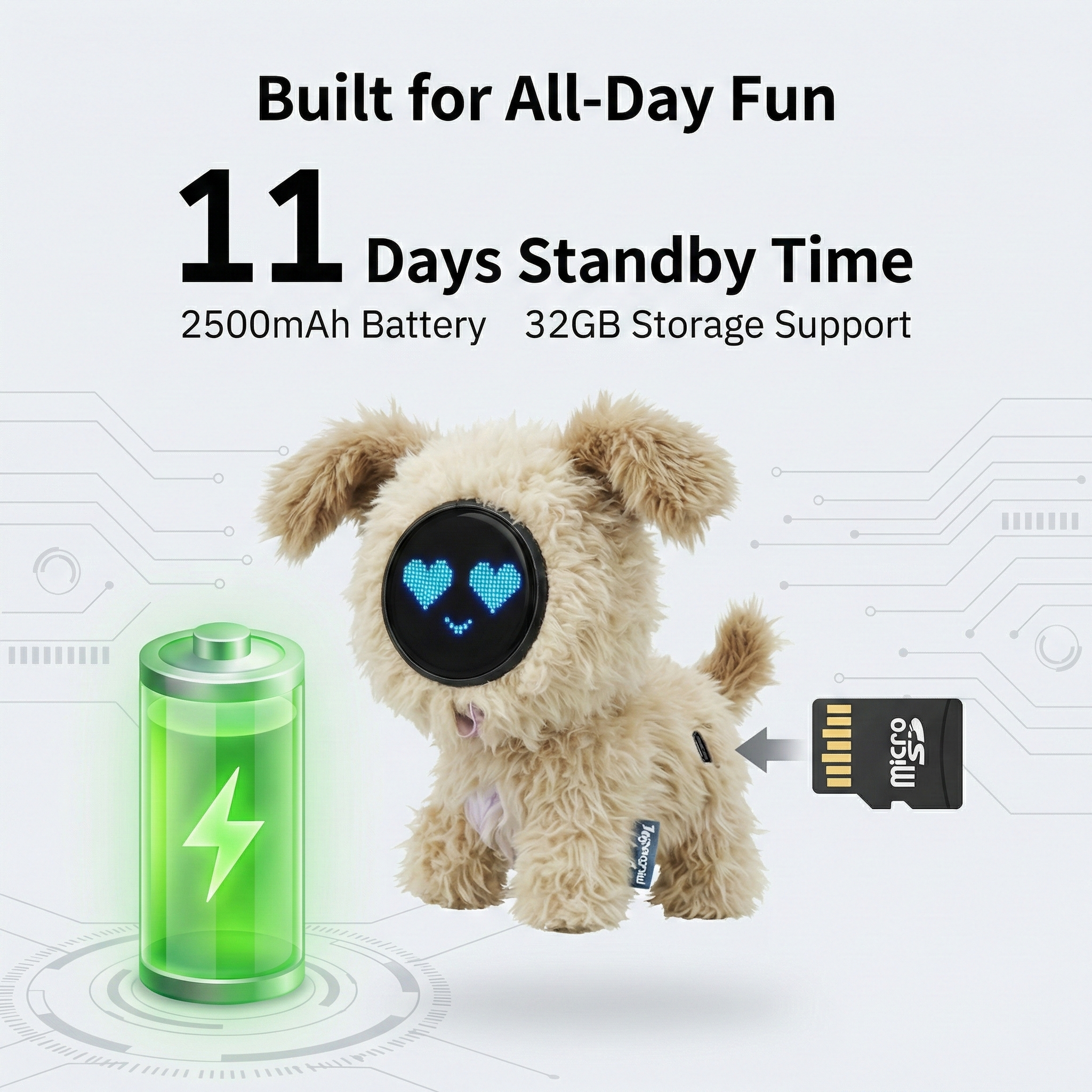 mobuddy Intelligent AI Plushie Toy The Doggie